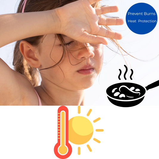 Clipo - Hot Plate Gripper