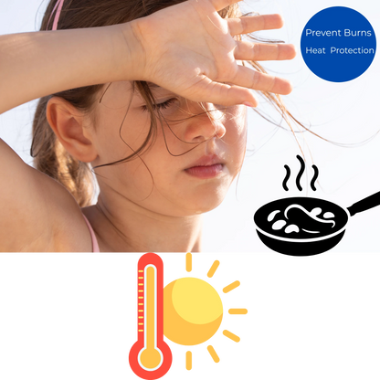 Clipo - Hot Plate Gripper